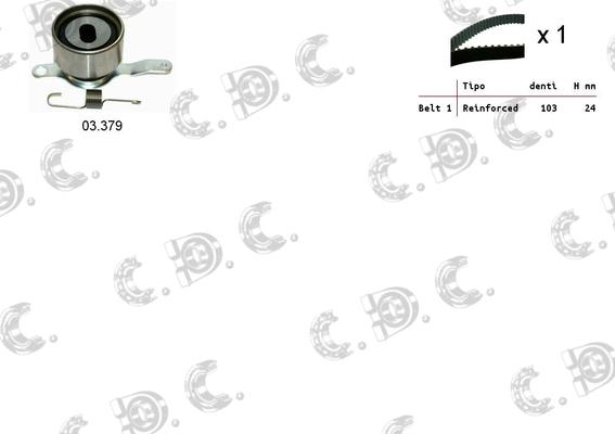 Autokit 04.5086 - Комплект зубчатого ремня ГРМ www.autospares.lv