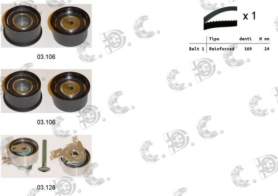 Autokit 04.5020 - Zobsiksnas komplekts autospares.lv