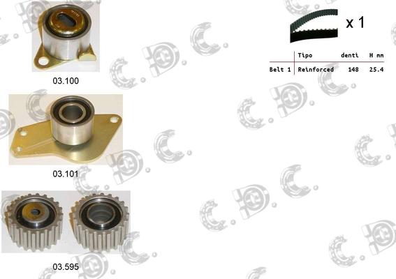 Autokit 04.5074 - Комплект зубчатого ремня ГРМ www.autospares.lv