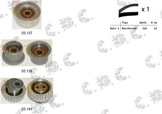 Autokit 04.5191 - Timing Belt Set www.autospares.lv