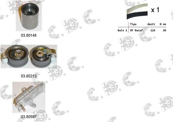 Autokit 04.5140C - Zobsiksnas komplekts www.autospares.lv