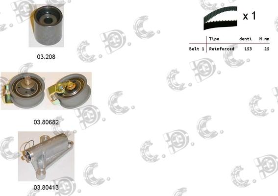 Autokit 04.5100C - Комплект зубчатого ремня ГРМ www.autospares.lv