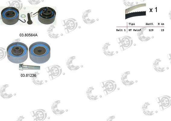 Autokit 04.5115 - Комплект зубчатого ремня ГРМ www.autospares.lv