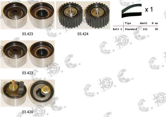 Autokit 04.5182 - Timing Belt Set www.autospares.lv