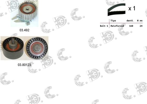 Autokit 04.5133 - Комплект зубчатого ремня ГРМ www.autospares.lv