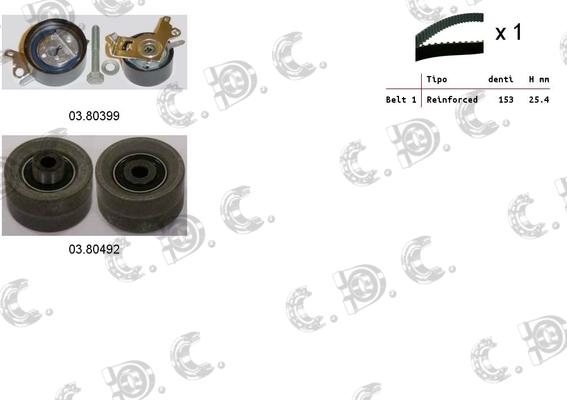 Autokit 04.5137 - Комплект зубчатого ремня ГРМ www.autospares.lv