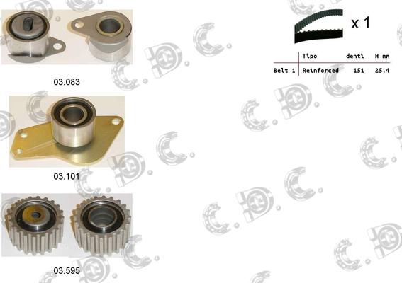 Autokit 04.5124 - Zobsiksnas komplekts www.autospares.lv