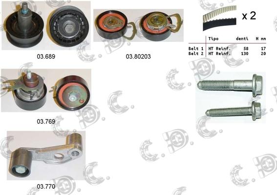 Autokit 04.5128 - Комплект зубчатого ремня ГРМ www.autospares.lv