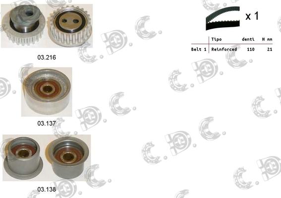 Autokit 04.5122 - Zobsiksnas komplekts autospares.lv