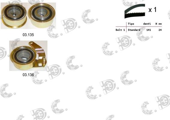 Autokit 04.5179 - Zobsiksnas komplekts www.autospares.lv