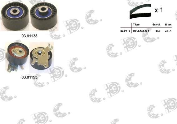 Autokit 04.5345 - Комплект зубчатого ремня ГРМ www.autospares.lv