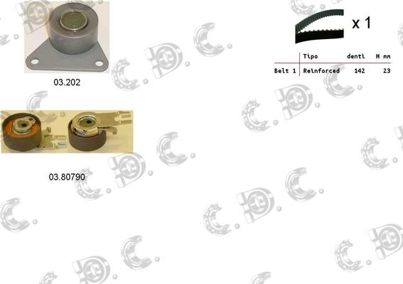 Autokit 04.5343 - Комплект зубчатого ремня ГРМ www.autospares.lv