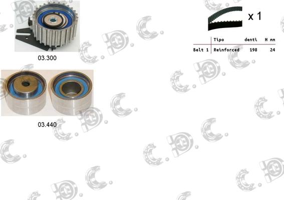 Autokit 04.5354 - Комплект зубчатого ремня ГРМ www.autospares.lv