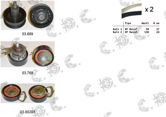 Autokit 04.5360 - Комплект зубчатого ремня ГРМ www.autospares.lv