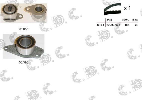 Autokit 04.5323 - Комплект зубчатого ремня ГРМ www.autospares.lv