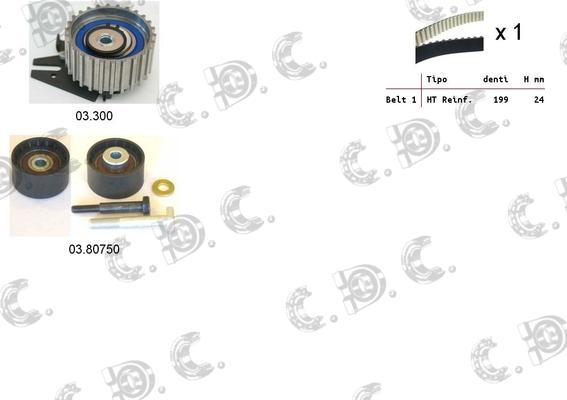 Autokit 04.5247 - Комплект зубчатого ремня ГРМ www.autospares.lv