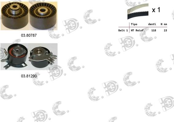 Autokit 04.5264 - Комплект зубчатого ремня ГРМ www.autospares.lv