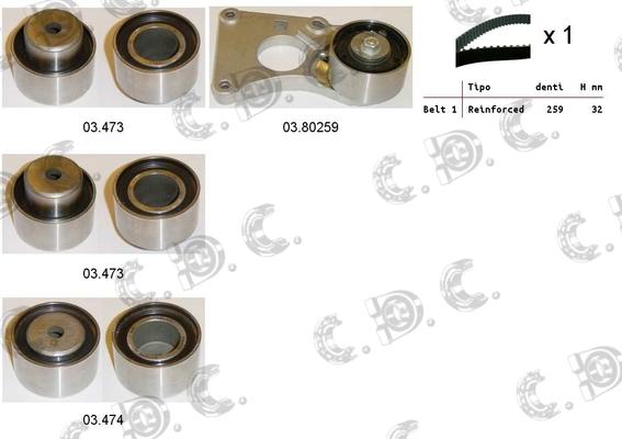 Autokit 04.5209 - Zobsiksnas komplekts www.autospares.lv