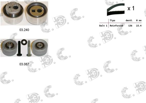 Autokit 04.5206 - Комплект зубчатого ремня ГРМ www.autospares.lv