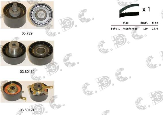 Autokit 04.5219 - Комплект зубчатого ремня ГРМ www.autospares.lv