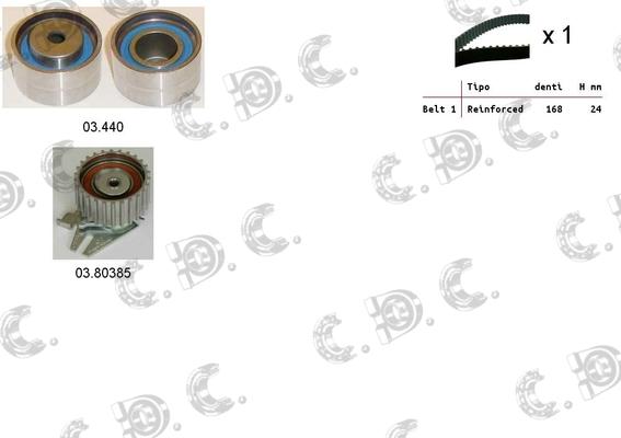 Autokit 04.5216 - Комплект зубчатого ремня ГРМ www.autospares.lv