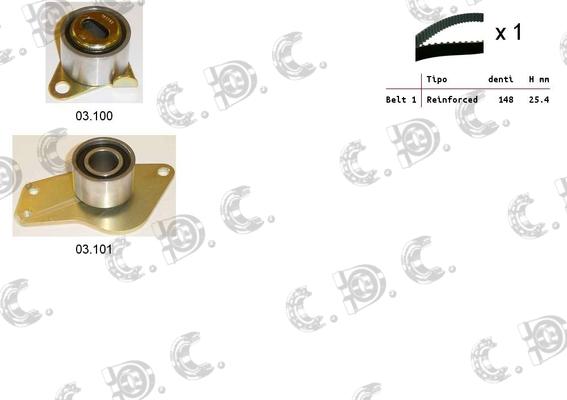 Autokit 04.5234 - Комплект зубчатого ремня ГРМ www.autospares.lv