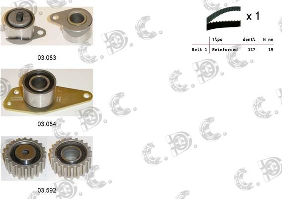 Autokit 04.5236 - Zobsiksnas komplekts www.autospares.lv