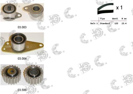 Autokit 04.5237 - Zobsiksnas komplekts autospares.lv