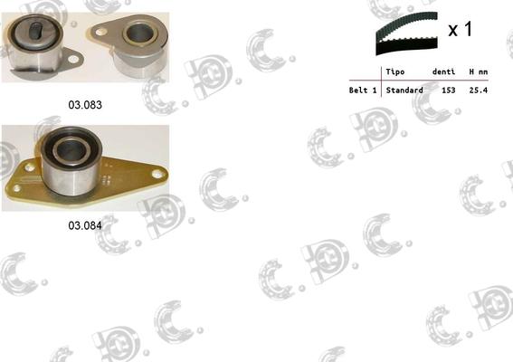 Autokit 04.5224 - Комплект зубчатого ремня ГРМ www.autospares.lv