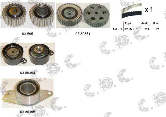 Autokit 04.5225 - Комплект зубчатого ремня ГРМ www.autospares.lv