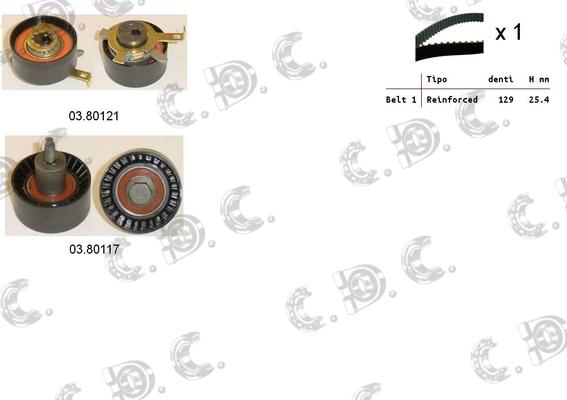 Autokit 04.5220 - Комплект зубчатого ремня ГРМ www.autospares.lv