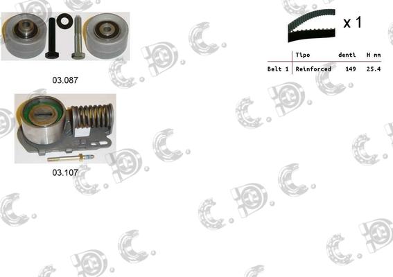 Autokit 04.5227 - Комплект зубчатого ремня ГРМ www.autospares.lv