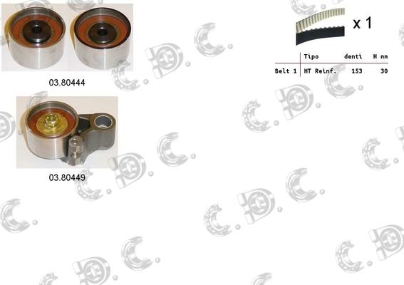 Autokit 04.5270 - Zobsiksnas komplekts www.autospares.lv