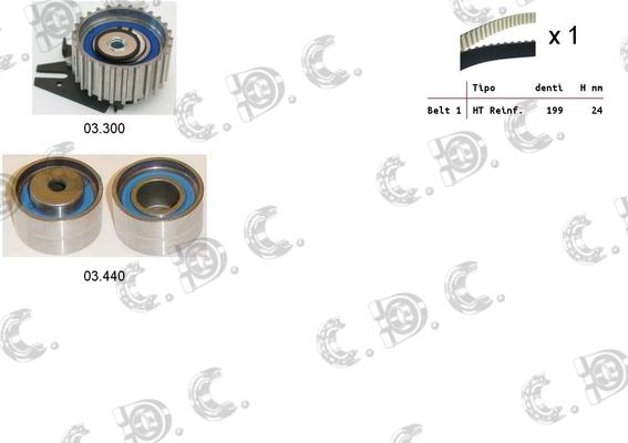 Autokit 04.5277 - Комплект зубчатого ремня ГРМ www.autospares.lv