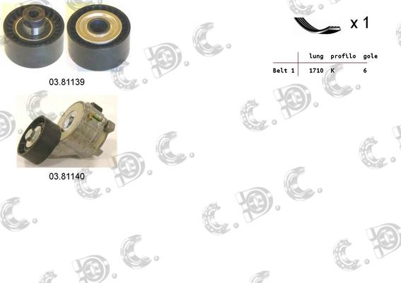 Autokit 06.0004 - Ķīļrievu siksnu komplekts www.autospares.lv