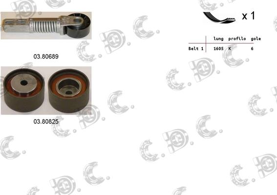 Autokit 060003 - Поликлиновый ременный комплект www.autospares.lv