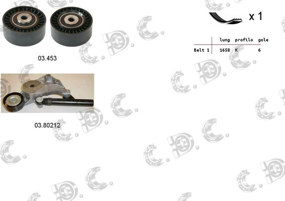 Autokit 06.0011 - V-Ribbed Belt Set www.autospares.lv