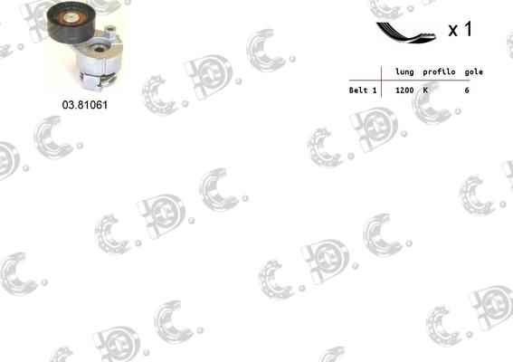 Autokit 06.0034 - V-Ribbed Belt Set www.autospares.lv