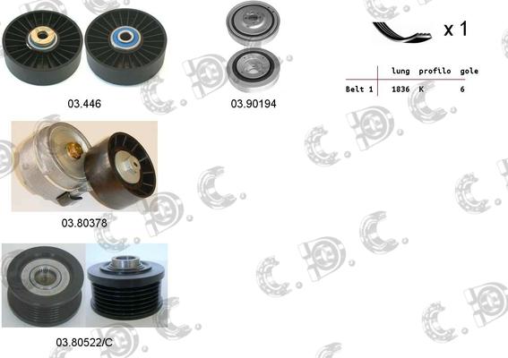 Autokit 06.0102 - Ķīļrievu siksnu komplekts www.autospares.lv