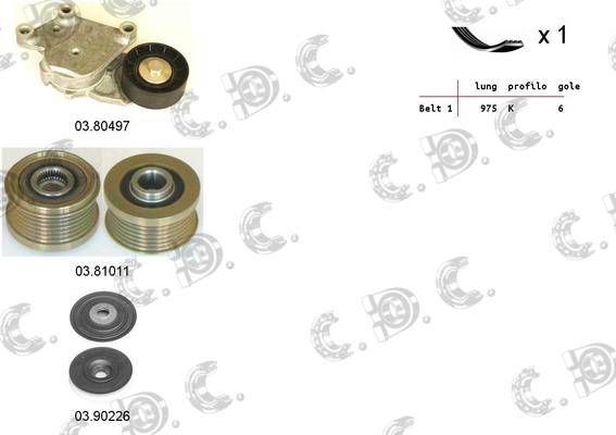 Autokit 06.0110 - Ķīļrievu siksnu komplekts autospares.lv