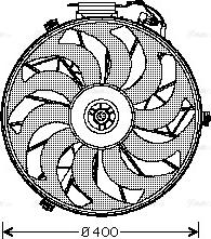 Ava Quality Cooling BW 7507 - Ventilators, Motora dzesēšanas sistēma www.autospares.lv