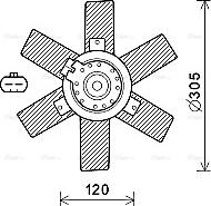 Ava Quality Cooling CN7553 - Fan, radiator www.autospares.lv