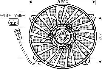 Ava Quality Cooling CN 7526 - Ventilators, Motora dzesēšanas sistēma www.autospares.lv