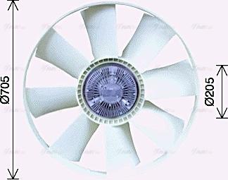 Ava Quality Cooling DFF084 - Ventilators, Motora dzesēšanas sistēma www.autospares.lv