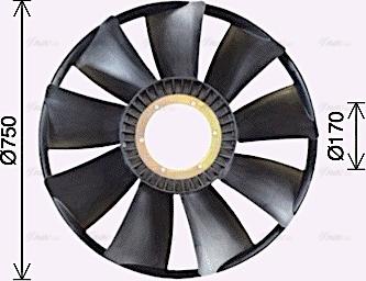 Ava Quality Cooling MNB118 - Ventilators, Motora dzesēšanas sistēma www.autospares.lv