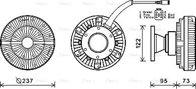 Ava Quality Cooling SCC043 - Sajūgs, Radiatora ventilators www.autospares.lv