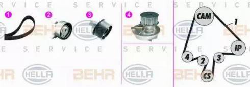 BEHR HELLA Service 8MP 376 815-851 - Water Pump & Timing Belt Set www.autospares.lv