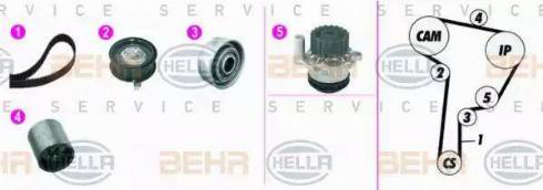 BEHR HELLA Service 8MP 376 815-871 - Ūdenssūknis + Zobsiksnas komplekts www.autospares.lv