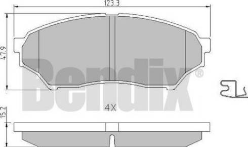 BENDIX 510931 - Тормозные колодки, дисковые, комплект www.autospares.lv