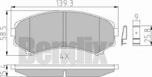 BENDIX 510440 - Brake Pad Set, disc brake www.autospares.lv